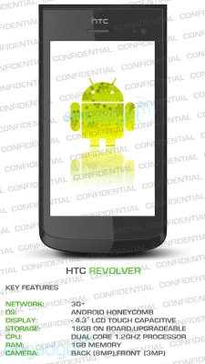 htc-revolver