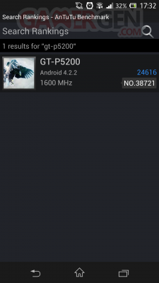 benchmark-samsung-galaxy-tab-3-10-1gt-p-5200-antutu