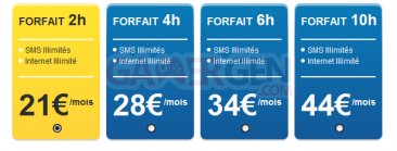 forfait-sms-internet-illimites-la-poste-mobile