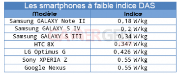 Tableau_bon-indice