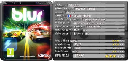 blur-blur-test_
