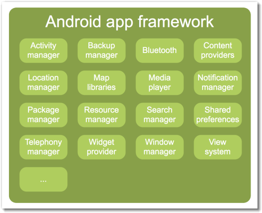 task framework