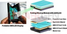 schema-samsung-amoled-ecran-pliable