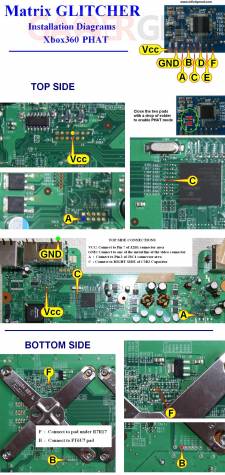 matrix glitcher plan carte mere xbox fat slim