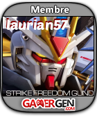 Avatar de l’utilisateur