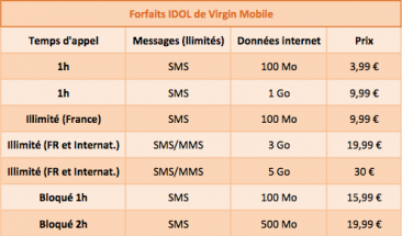 virgin-mobile-forfaits-idol