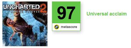 Uncharted2_metascore