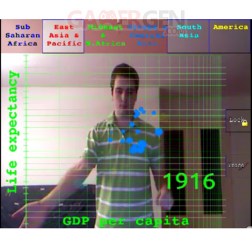 Kinect-manipulation de donn&eacute;es