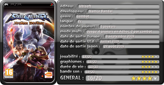 TEST - Soul calibur Broken Destiny - PSPGEN.com