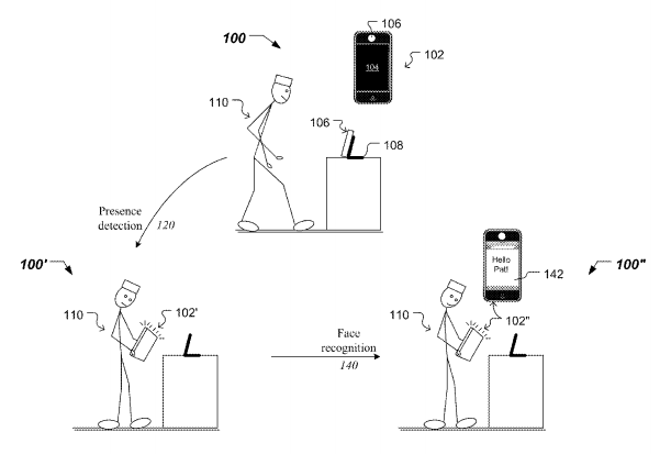 reconnaissance_faciale_Apple face_reconnaissance_ios_mac2