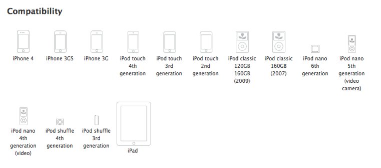 iphone5_icon_photostream other_devices_icons