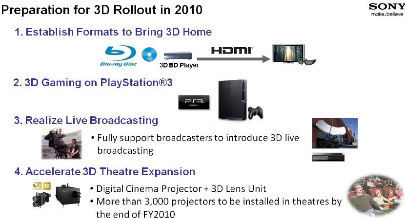 3D_ps3_2