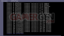 Scree1n screen2 Chronopsp