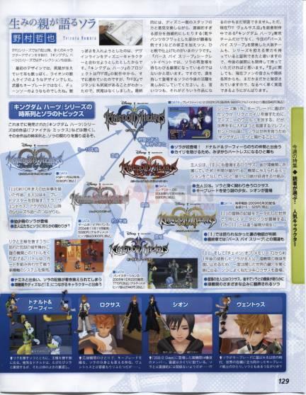 famitsu-sora-4