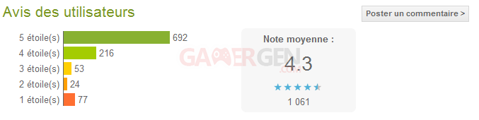 2.3.3 xperia market