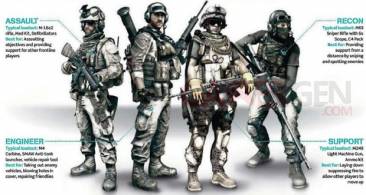 bf3-classes-620x331