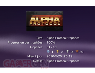 Alpha Protocol Trophees LISTE 1