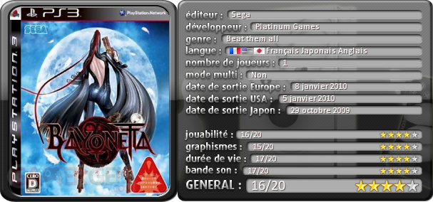 bayonetta test sega conclusion