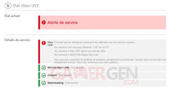 Etat du Xbox LIVE