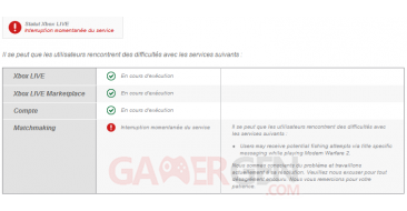 Statut Xbox Live