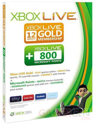 xbox_live_800points