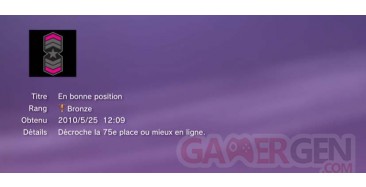Split second velocity Trophees BRONZE   15