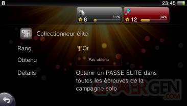 Wipeout 2048 Trophees or