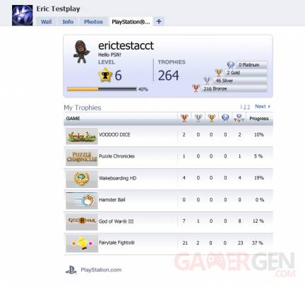 PlayStation Network Facebook Tableau Trophées