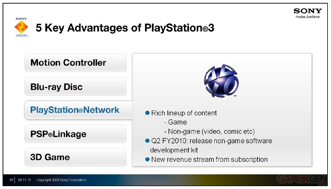 psn_subscription