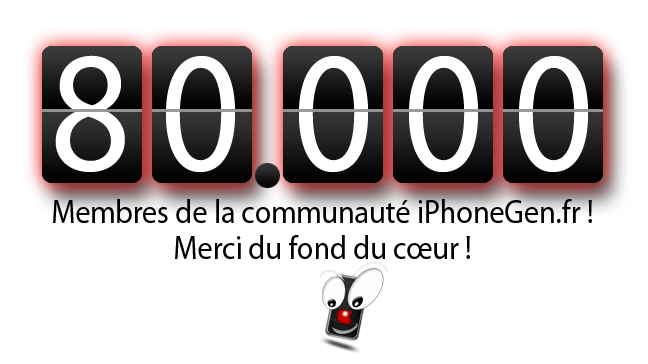 80000