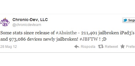 absinthe 2