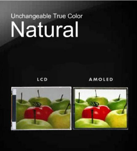 amoled-vs-lcd