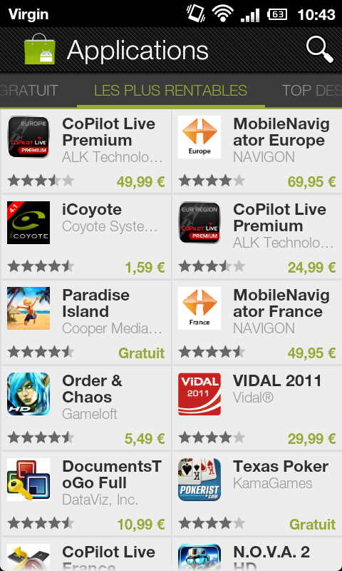 Android_Market_plus_rentable
