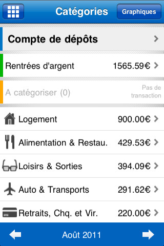 Bankin