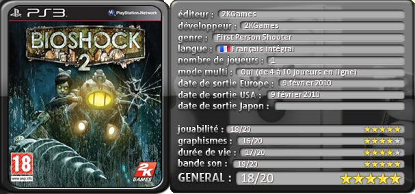 bioshock_2 submit