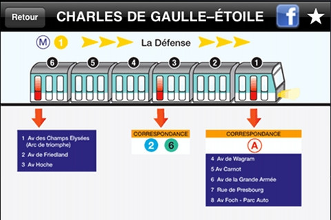 le bon wagon