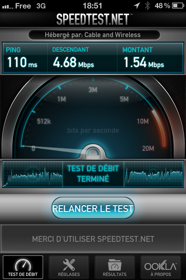 bouygues