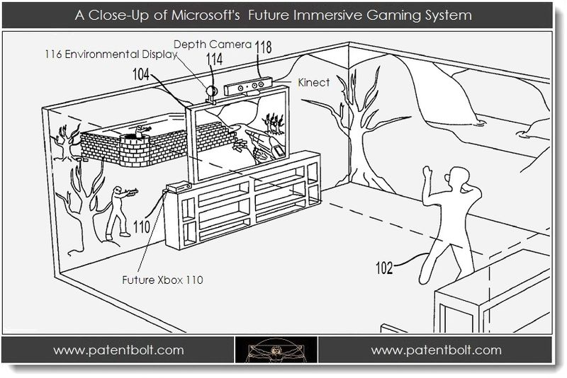 brevet immersif Xbox 720 Kinect 02