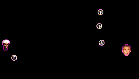 BushShooter2008-Jeu2