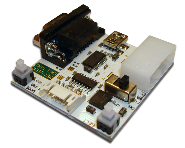 ck3pro