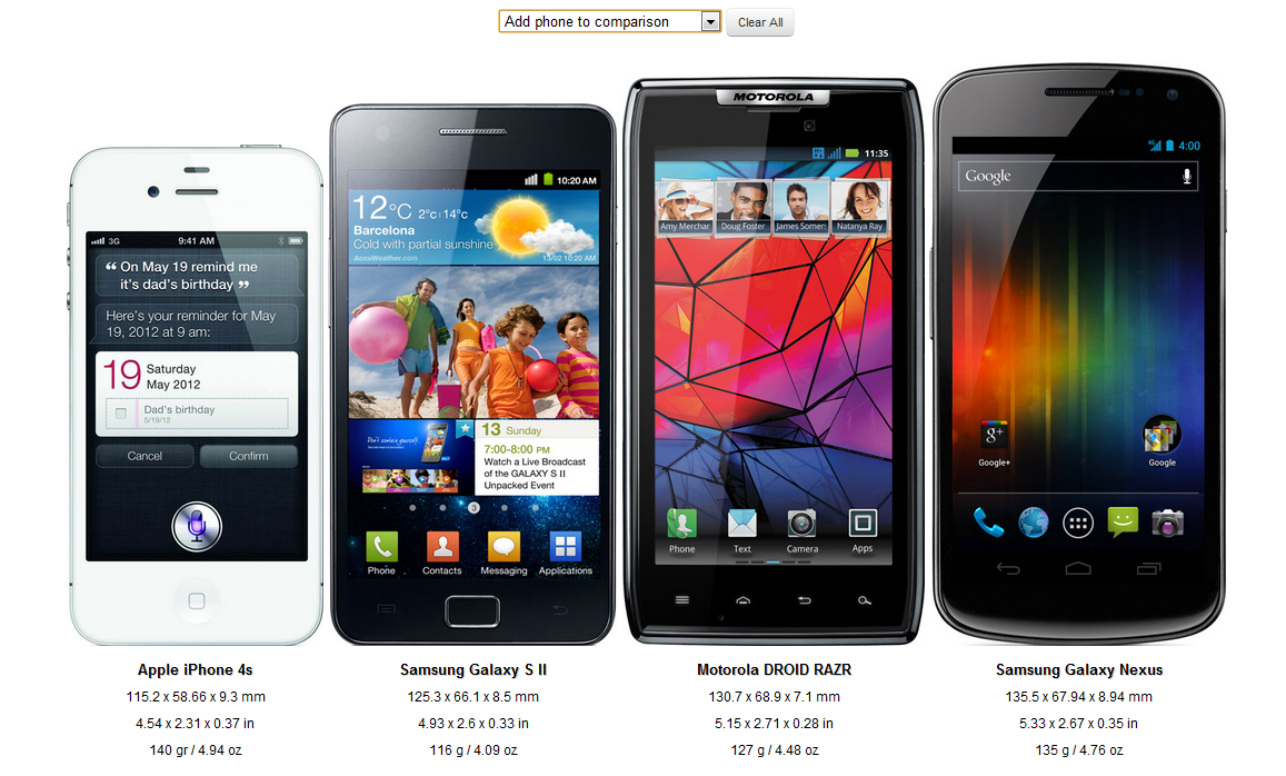 comparaison-taille-smartphones-phone-size