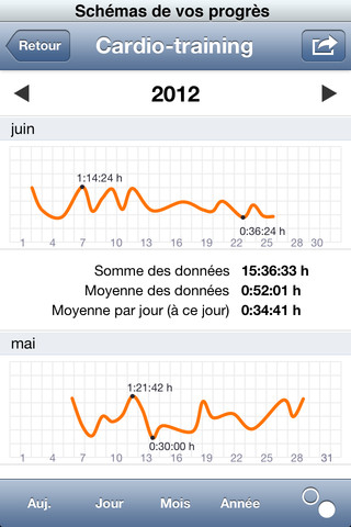 daily-tracker-screenshot-ios- (3)