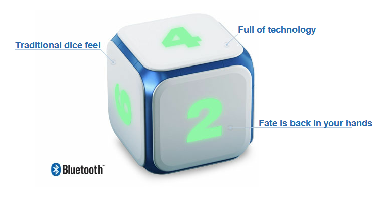 dice+-d&eacute;-physique-pour-jeux-de-societe-virtuels-ipad