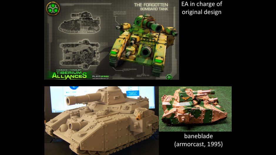 Electronic Arts Games Workshop