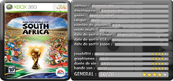fifaworldcup2010tableautest