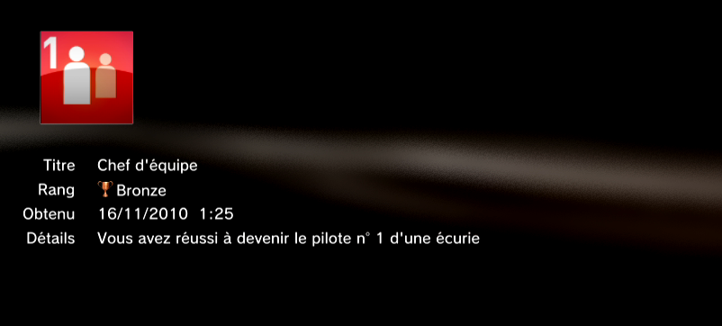 FORMULA 1 2010 trophees bronze        23