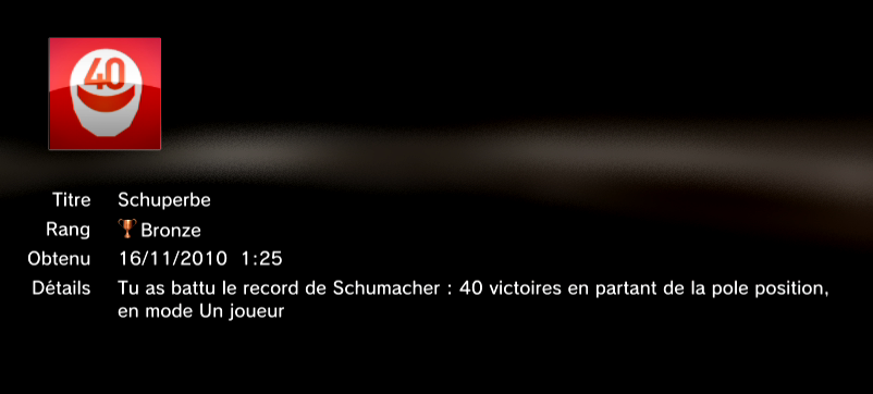FORMULA 1 2010 trophees bronze        25