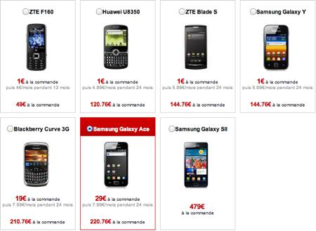 Free-Mobile-Paiement