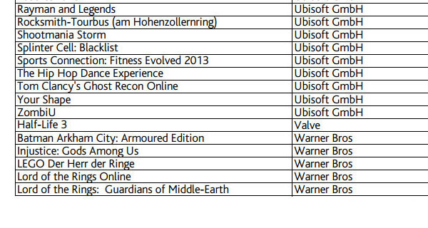 HL3-Gamescom-Guide