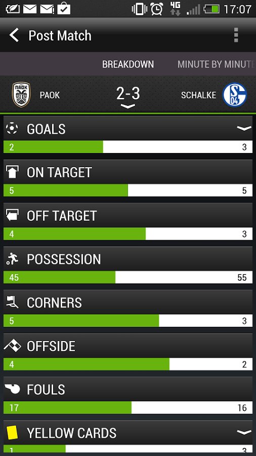 htc-footballfeed (1)